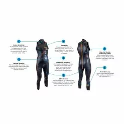 Blue Seventy Men's Reaction Sleeveless Wetsuit - 2023 -Swim Sales Shop 2022 MReactionLJ features 74923.1675793846