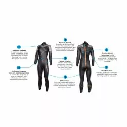 Blue Seventy Women's Thermal Reaction Wetsuit - 2023 -Swim Sales Shop detail 28798.1645981136