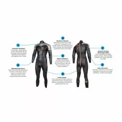 Blue Seventy Men's Thermal Reaction Wetsuit - 2023 -Swim Sales Shop details 09955.1645976674