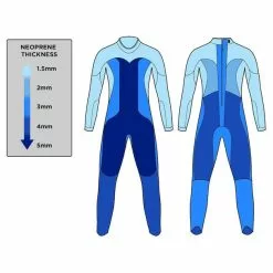 Blue Seventy Men's Thermal Reaction Wetsuit - 2023 -Swim Sales Shop thickness 37227.1645976671
