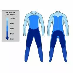 Blue Seventy Men's Fusion Full Sleeve Wetsuit - 2023 -Swim Sales Shop thickness 85300.1645978701